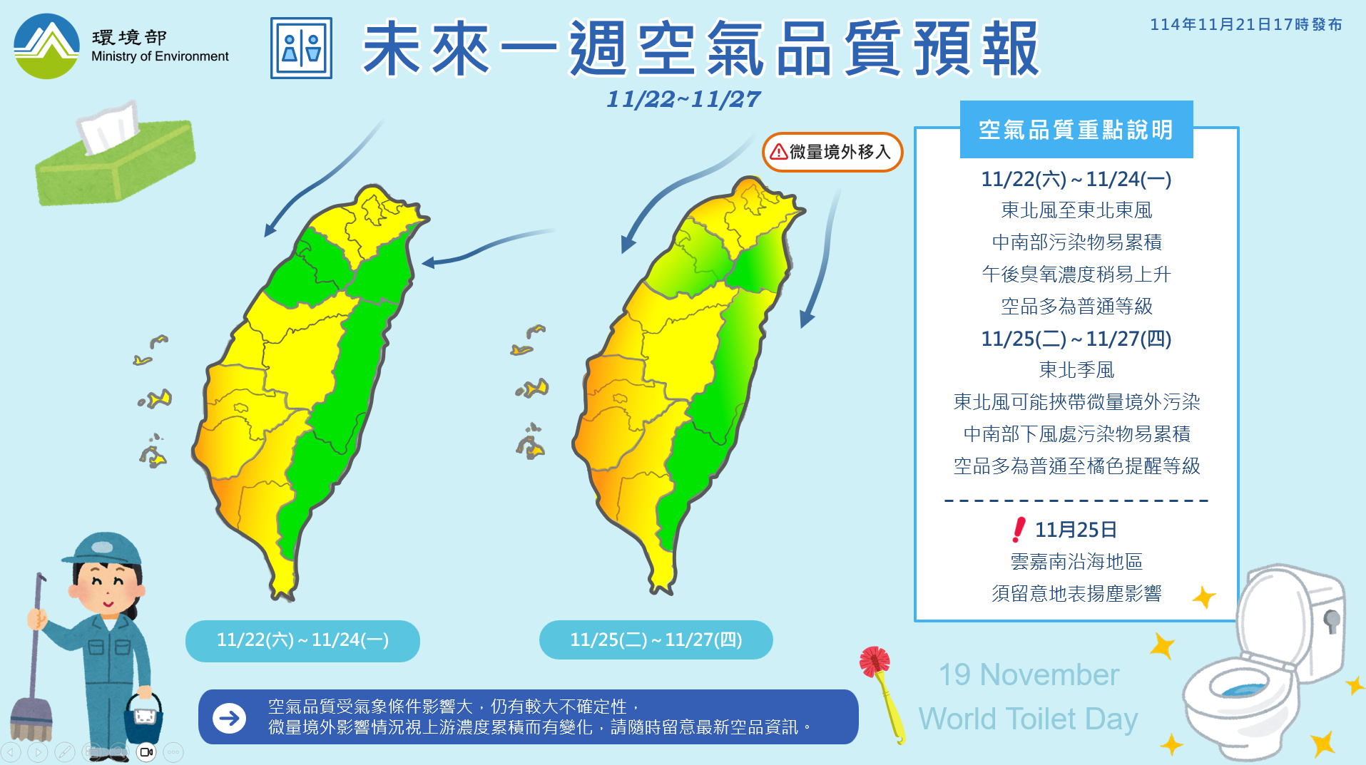 114年11月22日至11月27日空氣品質預報